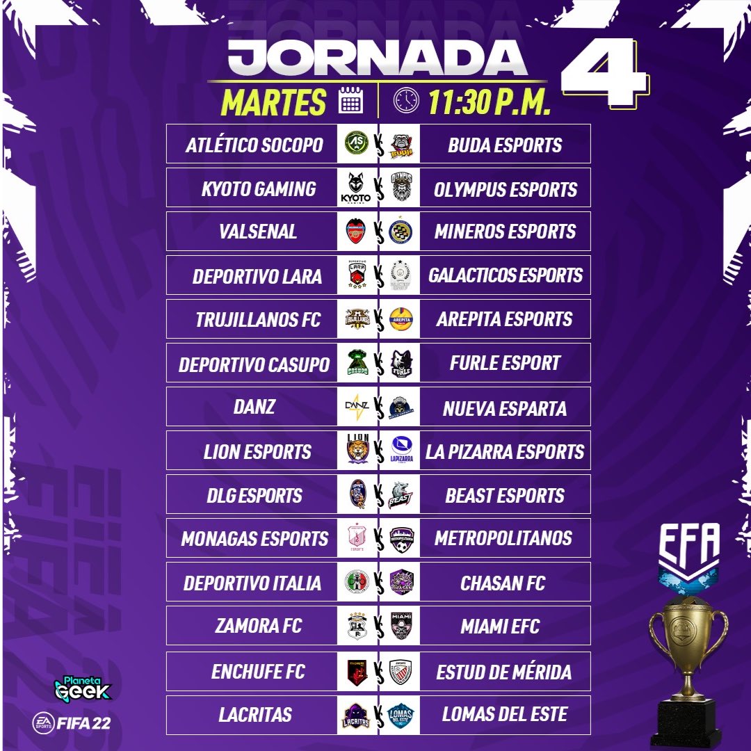 LVFVirtual's tweet photo. La Liga Virtual de Fútbol Venezolano inició el 25 de Octubre en la plataforma de EFA en la modalidad de Playstation. 

Las primeras 4 jornadas dieron cruces interesantes como Metro vs Enchufe y Socopó vs Lomas, rivales muy fuertes. https://t.co/K6b8U4VeEO