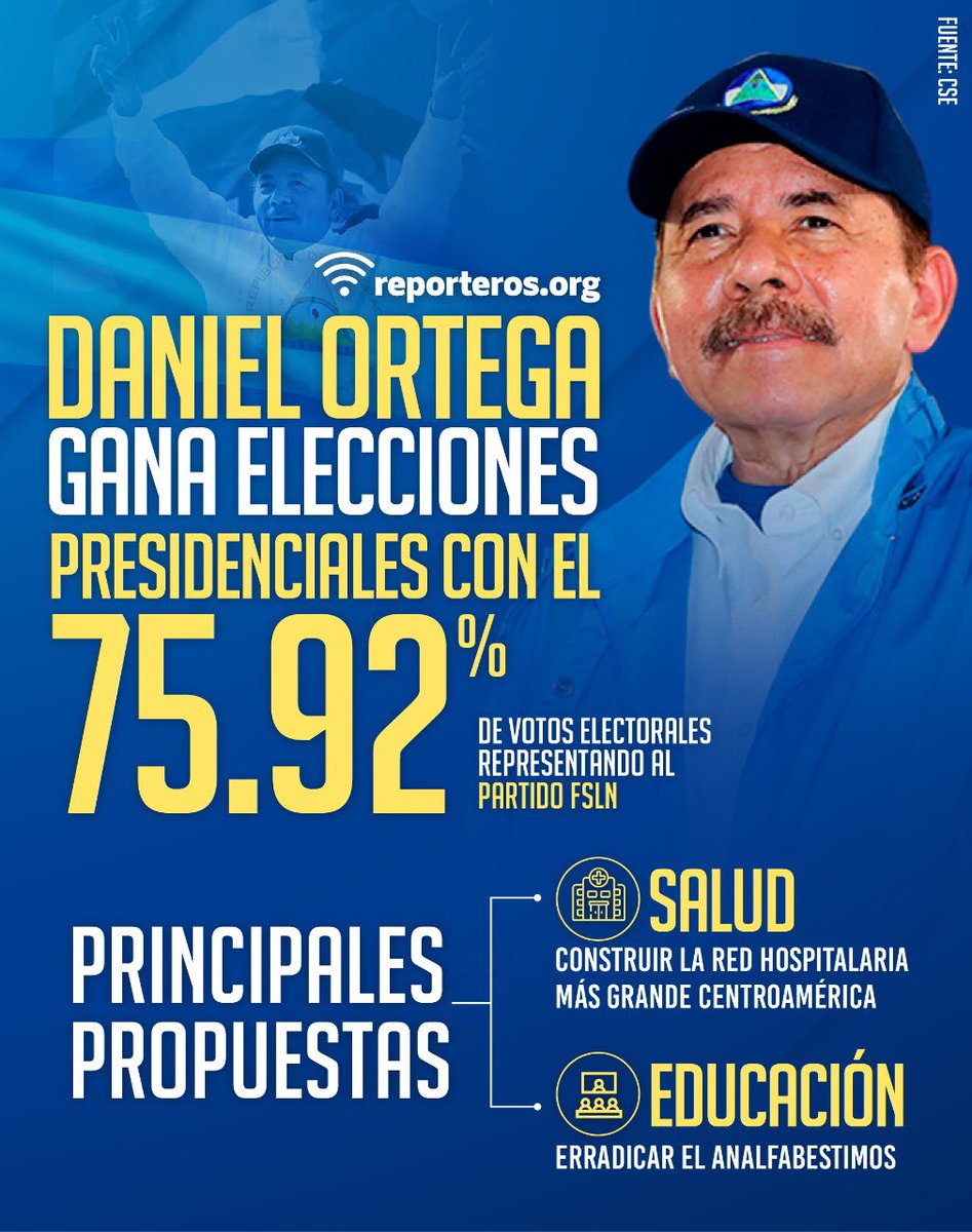 Somos la fuerza de un pueblo que vence, somos unidad para el progreso, para la prosperidad, para la salud, la educación, carreteras, somos paz y bien, somos esta #Nicaragua de tantas victorias, somos el pueblo presidente #EleccionesSoberanas2021 #TodosJuntosVamosAdelante