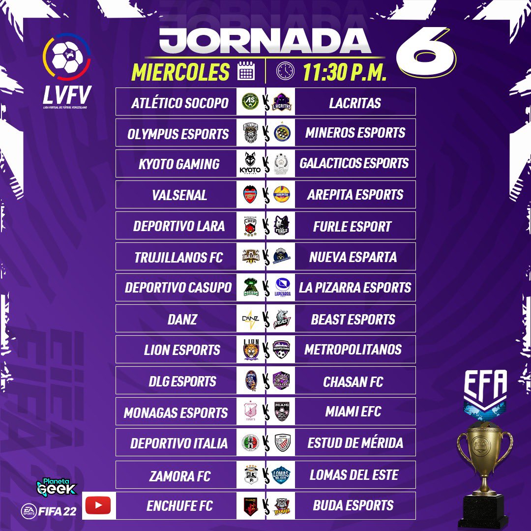 LVFVirtual's tweet photo. Las jornadas 5-6-7 y 8 resultaron en cruces que regalaron un nivel alto de competencia a la Liga. 

Beast vs Lion fue un partidazo y equipos como Miami EFC y Casupo fueron consiguiendo un estilo de juego que les ha dado buenos resultados. https://t.co/zR3Gzkszgr