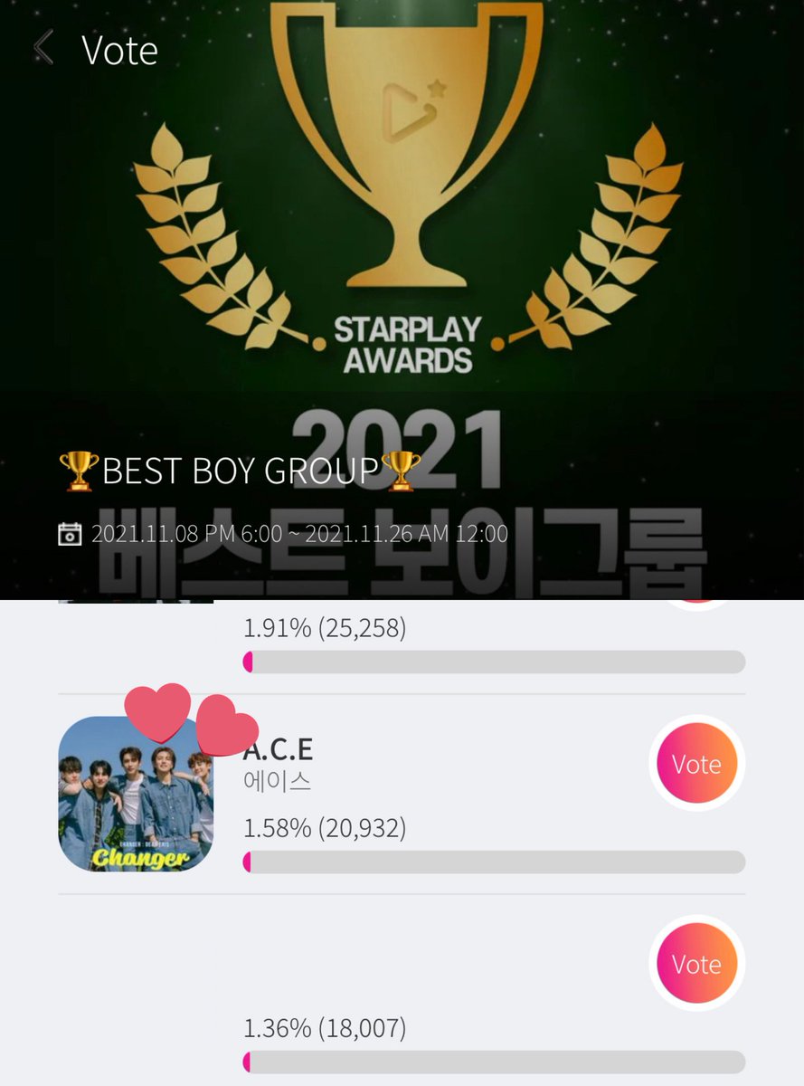 CHOICE_HQ's tweet photo. 🗳 Starplay Awards

The Starplay Awards are open #CHOICE! Go collect silver tokens and vote for A.C.E for Best Boy Group!
Deadline: 26 Nov, 12am KST

You can follow this great guide ⬇️ by @OCU_ACE7 if you need help navigating the app.

Let’s go!🤩

@official_ACE7 #ACE #에이스 https://t.co/M2SfyodxnW