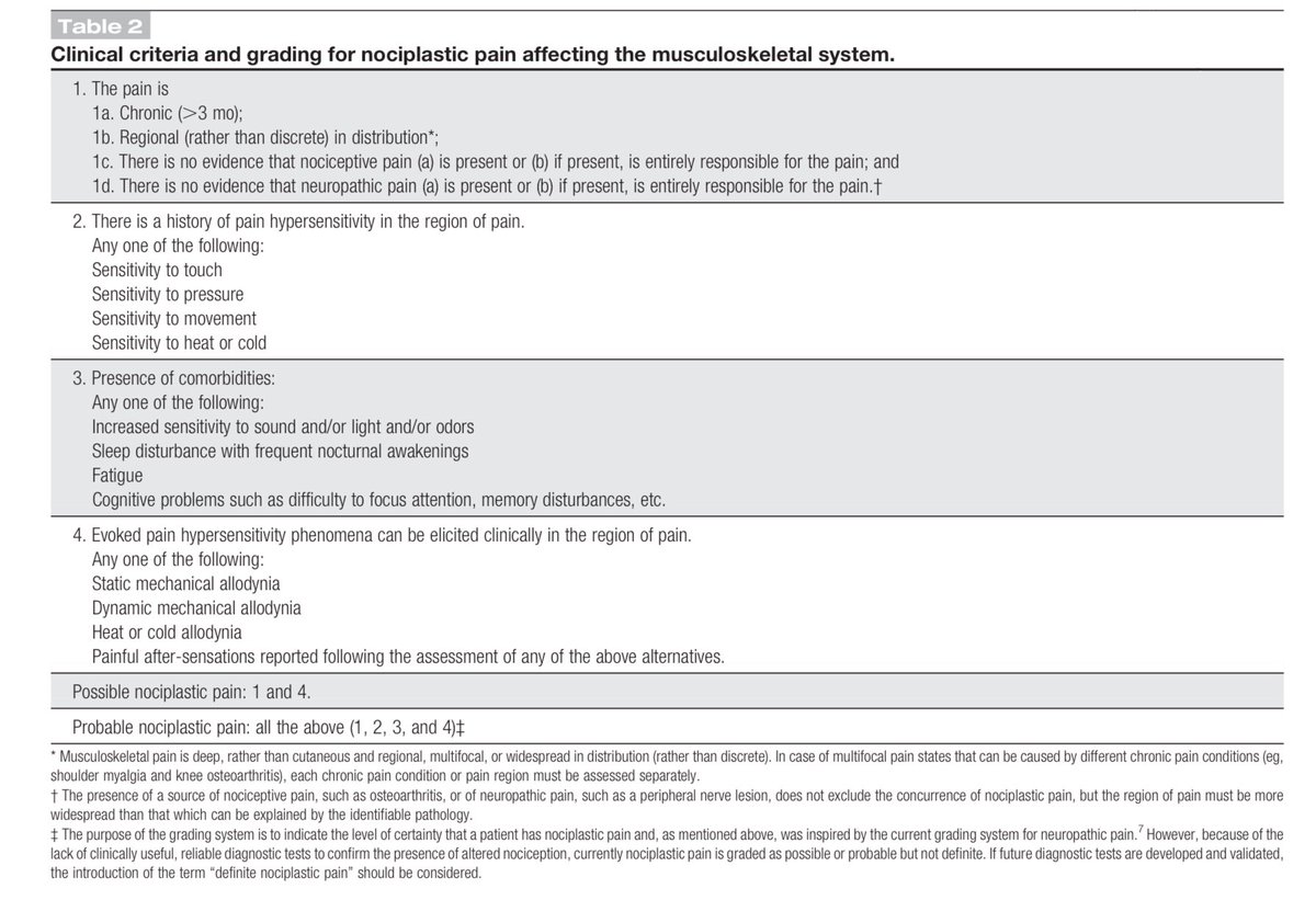 ɹǝʇlnoԀ pıʌɐᗡ 🚴🏻 🇺🇸 🇦🇺 🇬🇧 tweet media