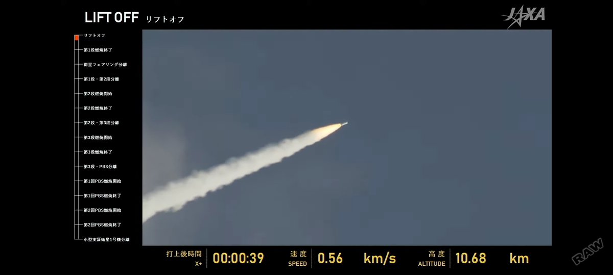 Vishesh03625993's tweet photo. Some amazing pics of #Raise2 mission https://t.co/ziRASvoPso