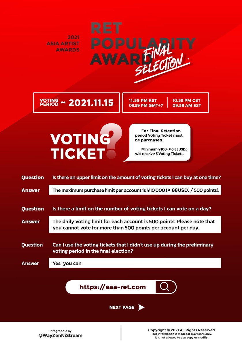WayZenNiStream's tweet photo. 🚨[#VoteForWayV | #WayV_HowTo] 2021 AAA RET Popularity Award Final selection [EN]

▫️NOW - Nov.15 :
11.59PM KST | 10.59PM CST 
9.59PM GMT+7 | 9.59AM EST

🔗 https://t.co/0e3KRyFULE

#WayV #โหวตเพื่อWayV #威神V #WeiShenV https://t.co/EtCdmQyIv1
