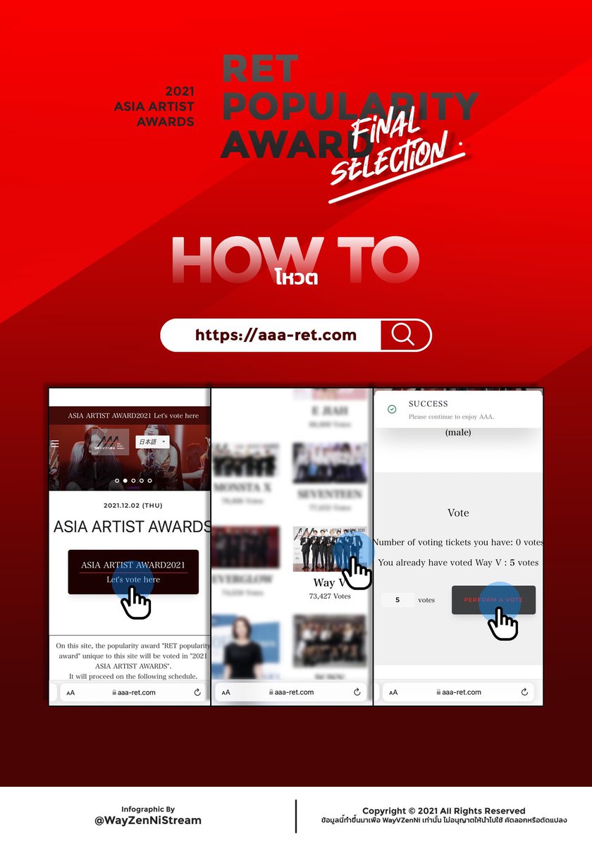 WayZenNiStream's tweet photo. 🚨[#VoteForWayV | #WayV_HowTo] 2021 AAA RET Popularity Award Final selection [TH]

▫️ตอนนี้ - 15 พ.ย.: 21.59น. (ไทย)
🔗 https://t.co/0e3KRyFULE

#WayV #โหวตเพื่อWayV #威神V #WeiShenV https://t.co/kOWGF0kIYV
