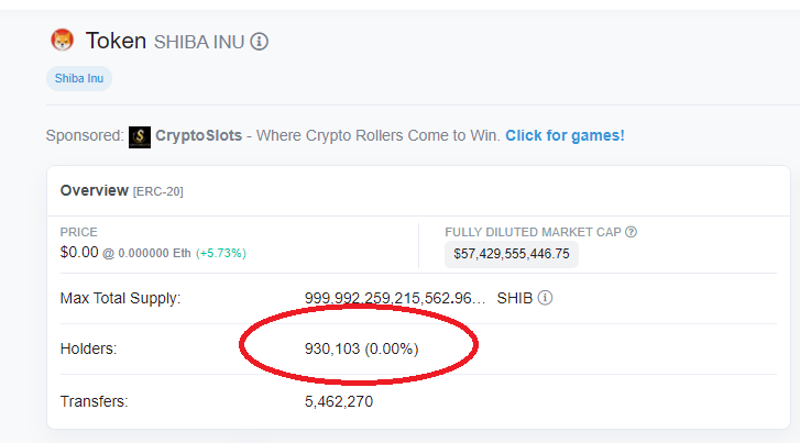 ShibalnuNews's tweet photo. BREAKING: We officially have over 930,000 $SHIB holders!

Truly incredible when you actually think about how far we've come.

Thank YOU for being a part of #ShibArmy! https://t.co/Ssa4eR58CF