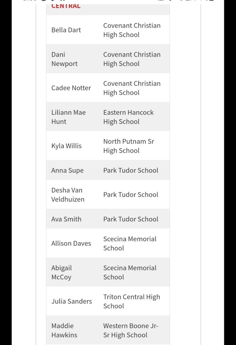 TCTIGERS's tweet image. HUGE Congrats to TC Volleyball Senior Julia Sanders for making the IHSVCA 2A All-State 2nd Team AND for being selected as a member of the All-District Central Team as well...Tiger Nation is very proud of U!!!!!!!!