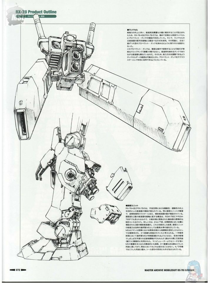 強欲の狼 Wolf 00 Wolf 00sss Timeline The Visualized Twitter Analytics