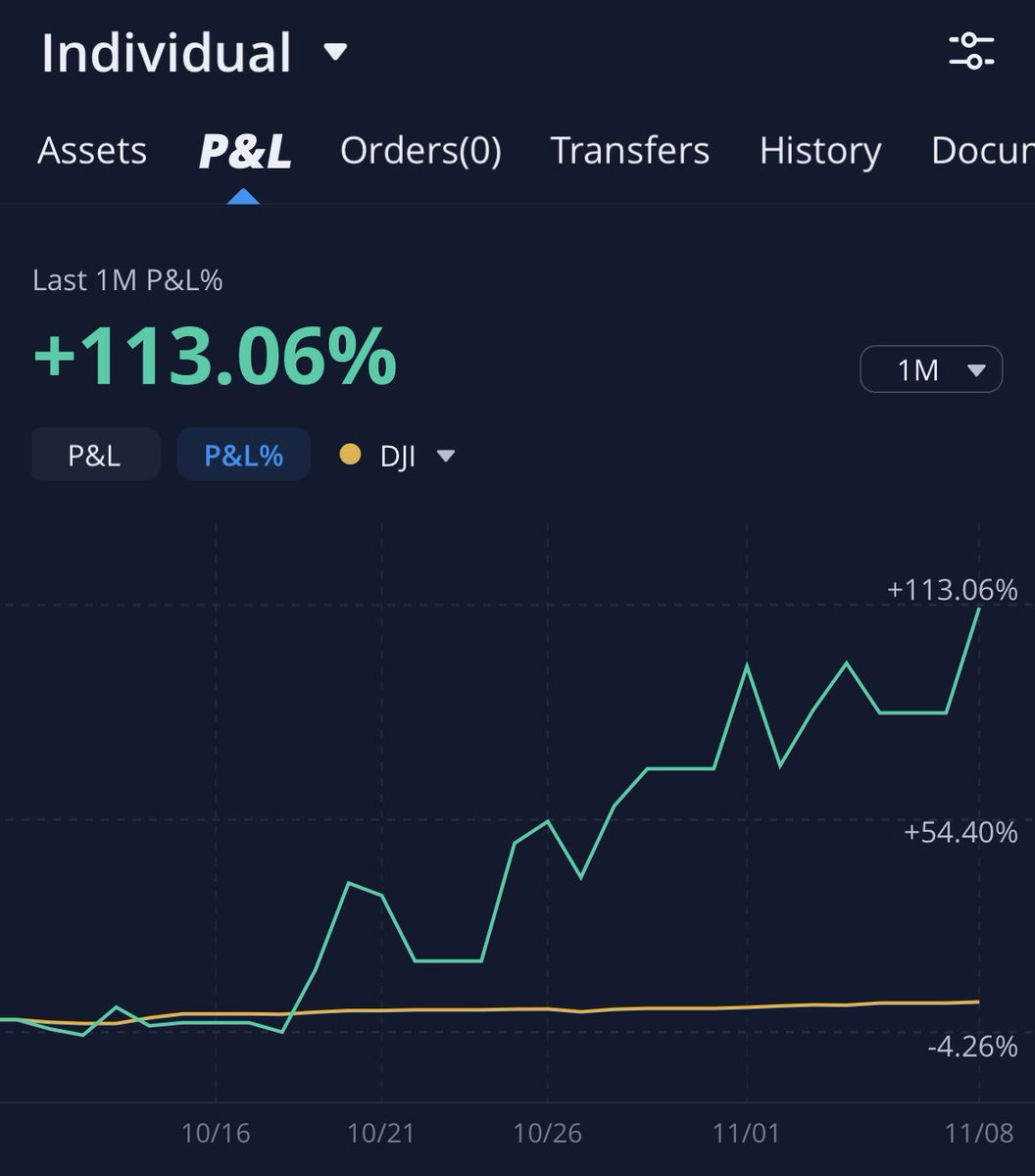 onthejobtrading's tweet photo. Thank you $PLTR 😎 https://t.co/uVelPSDEhZ