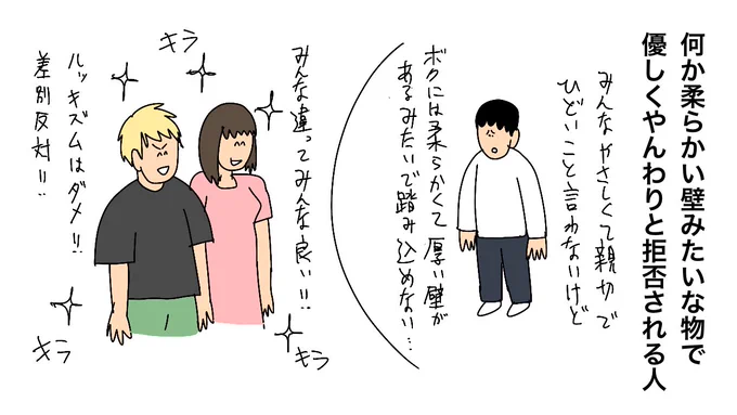 外見差別 はダメ!みんな違ってみんな良いってなった世界で

何か柔らかい壁みたいな物で優しくやんわりと拒否される人 