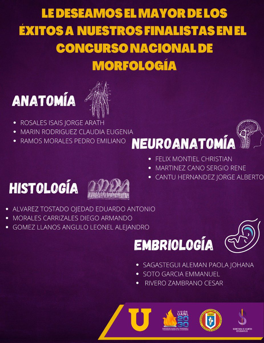 El día de hoy se llevo acabo el concurso nacional de morfología. 
Por este medio le extendemos una felicitación a nuestros estudiantes.
De igual manera les deseamos el mayor de los éxitos el día jueves en sus finales 
Víboras de medicina cual es su profesión… 🐍🐯🟣