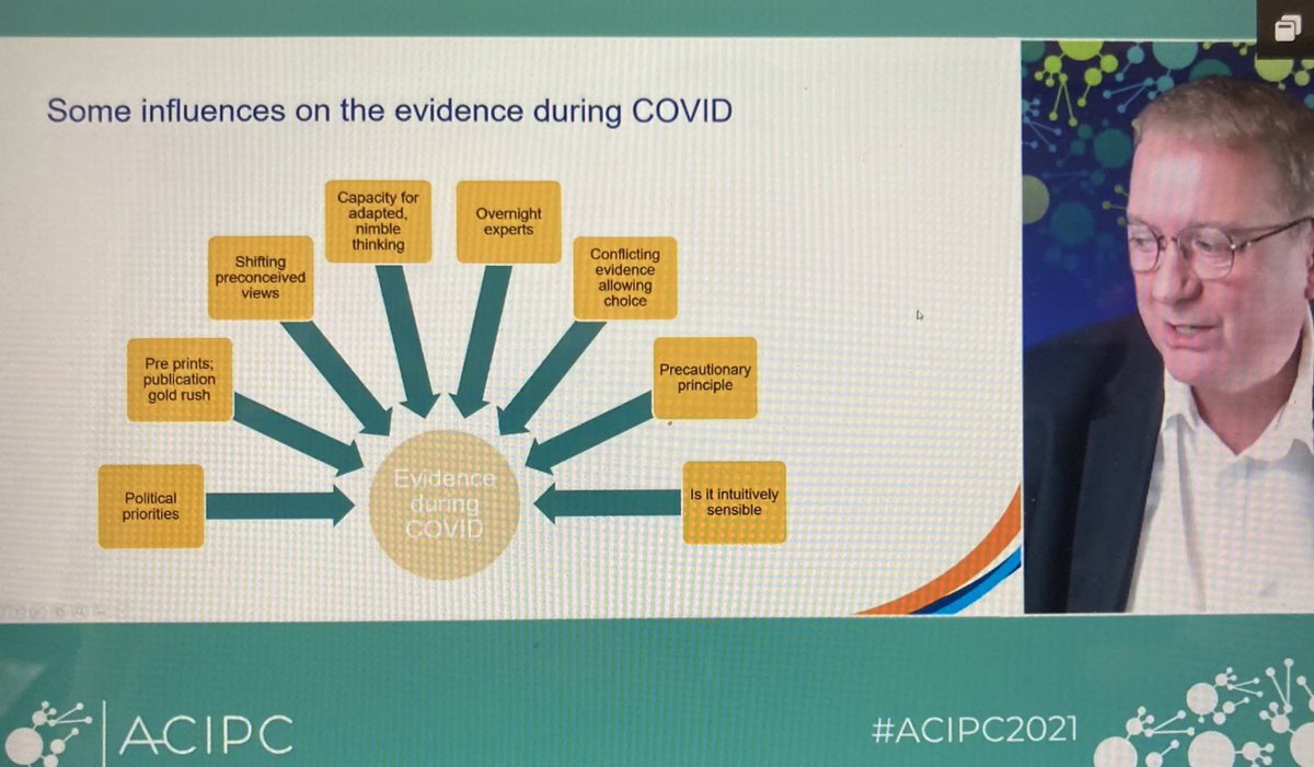darren_c_martin's tweet photo. Making decisions without evidence during COVID-19, Prof Dale Fisher. @ACIPC #ACIPC2021 https://t.co/hY0jF6CPPA