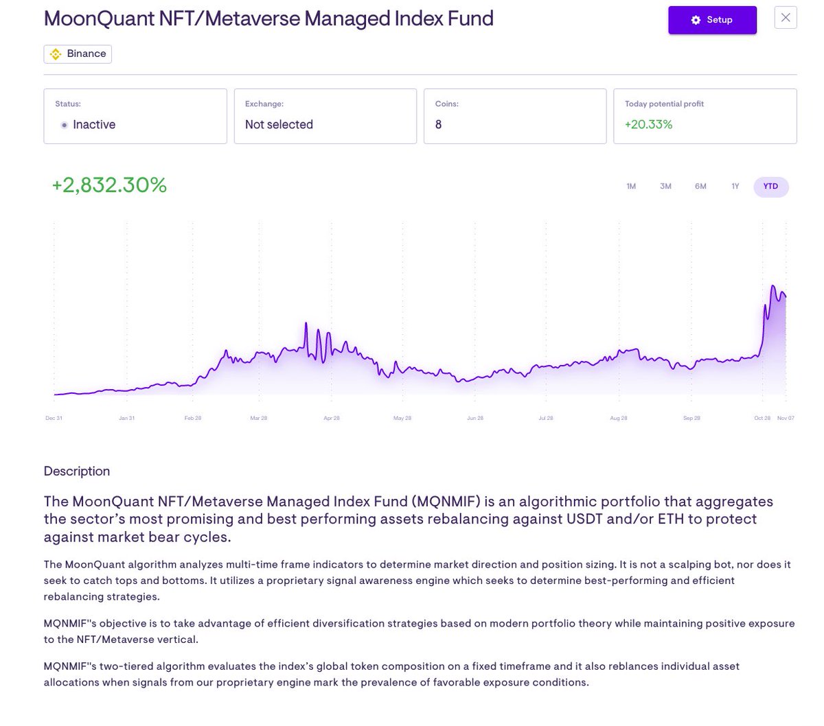 MoonQuant.capital tweet media