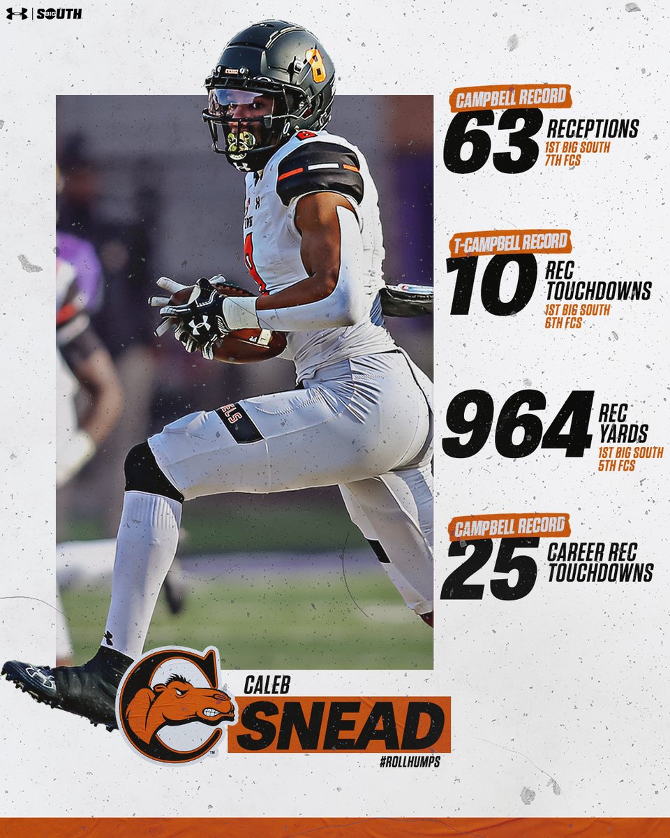 GoCamelsFB's tweet photo. One of the best doing it #RollHumps 🐪🏈 https://t.co/EemZD8o92v