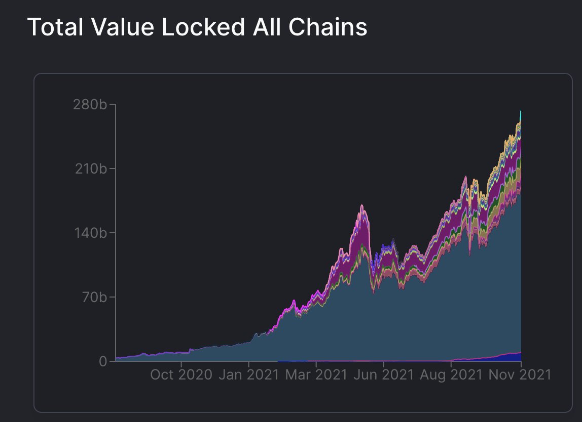 ghostofcryptoma's tweet photo. 👀 https://t.co/U1hGs9fEyv