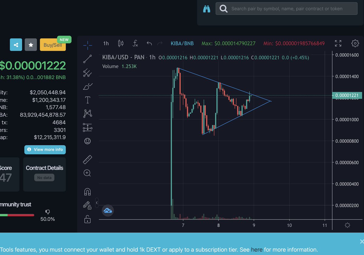 kwisatz_crypto's tweet photo. $KIBA on BSC about to break out of this bull pennant. Criminally underpriced against ETH pair. Name me one other project that launched BSC + ETH contract + 1 CEX listing all within 1 week of launched #DevsBased #Kiba #KibaKrew. https://t.co/4owSL7QnJJ