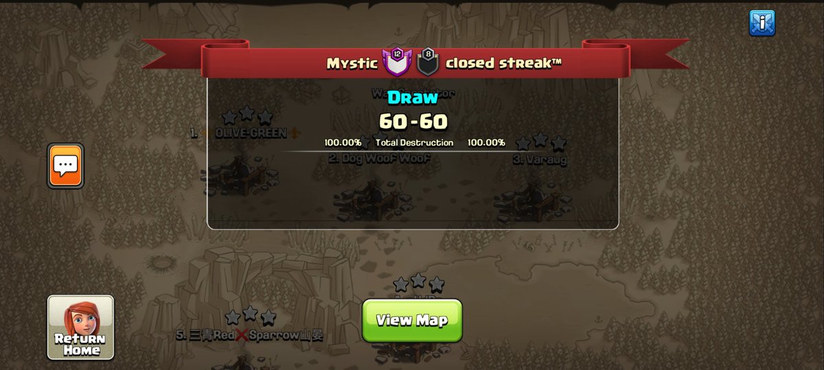 CWL Phoenix S8 Champions 👑
CWL Phoenix S9 Champions 👑
CWL Lite Finalists 🥈

We had a great run in CWL.