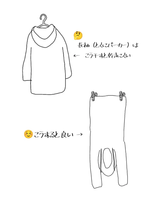 おはようございます🌅今日の天気は☔
#お絵描き #落書き 
