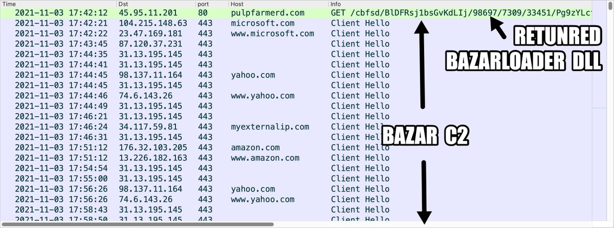Unit42_Intel's tweet photo. 2021-11-03 (Wednesday) - #TA551 (#Shathak) #BazarLoader infection - IOCs available at: https://t.co/SoiPbXkGvA https://t.co/y9oqiULjJk