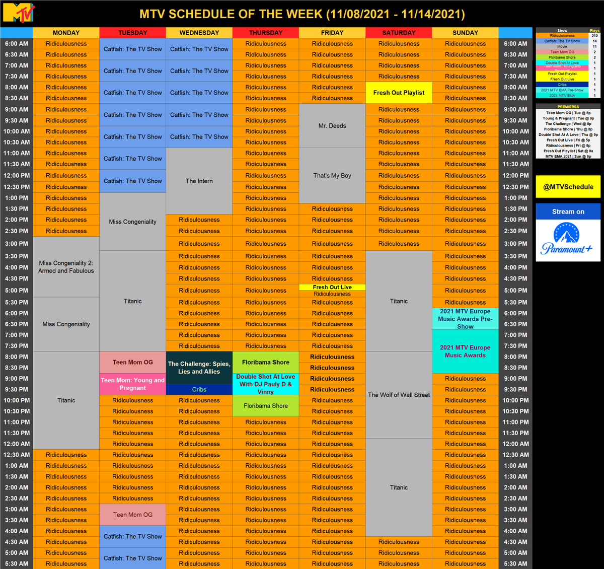 MTVSchedule's tweet photo. Here's MTV schedule for the week of 11/08/2021

Highlights:
2021 MTV Europe Music Awards will air on Sunday @ 6p

#MTVSchedule2021 #week45 https://t.co/JF8GAJ9nwn