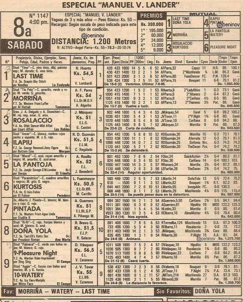 Especial Manuel V. Lander de 1986.