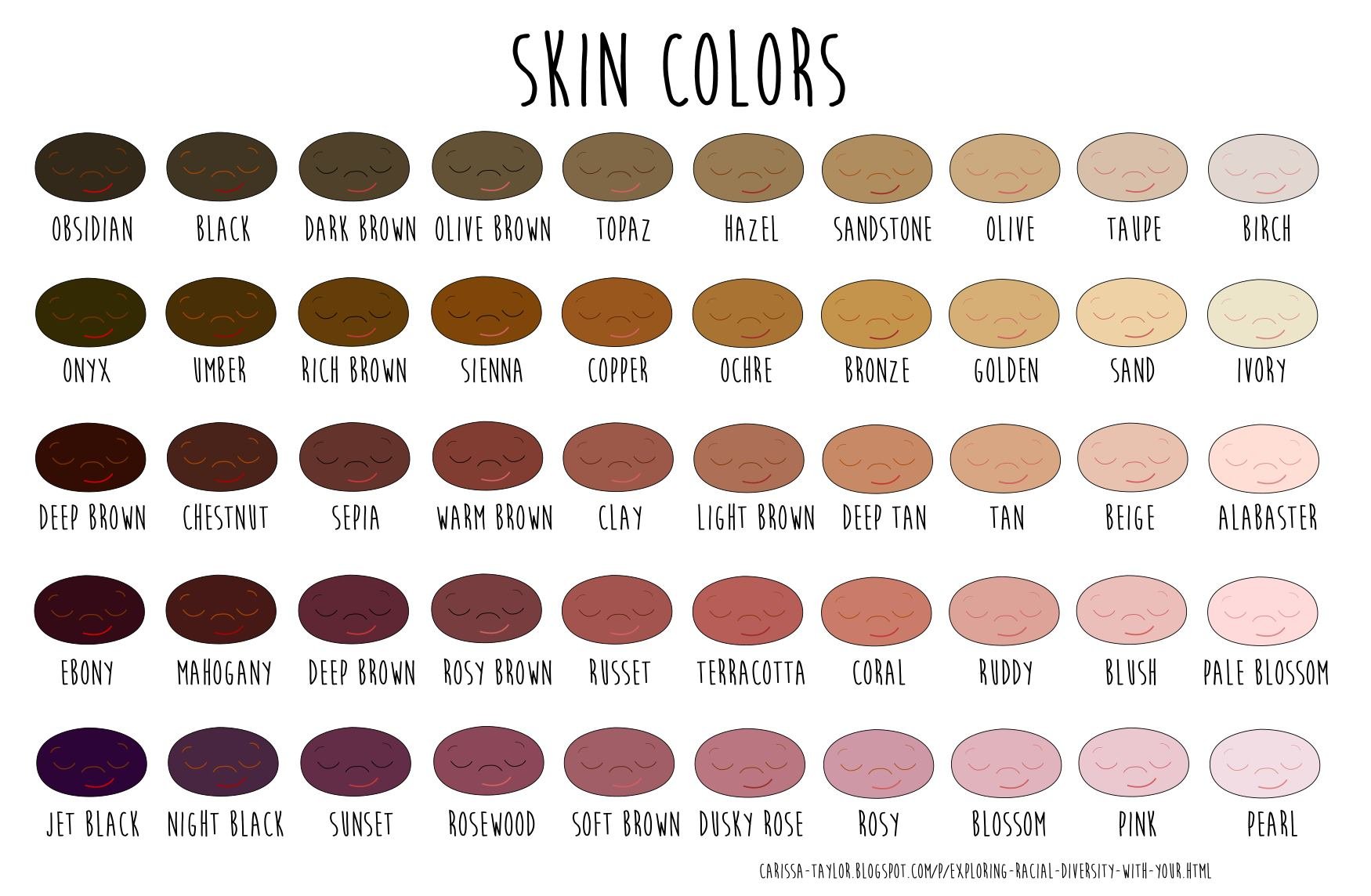 Skin tone describing your characters vlr eng br