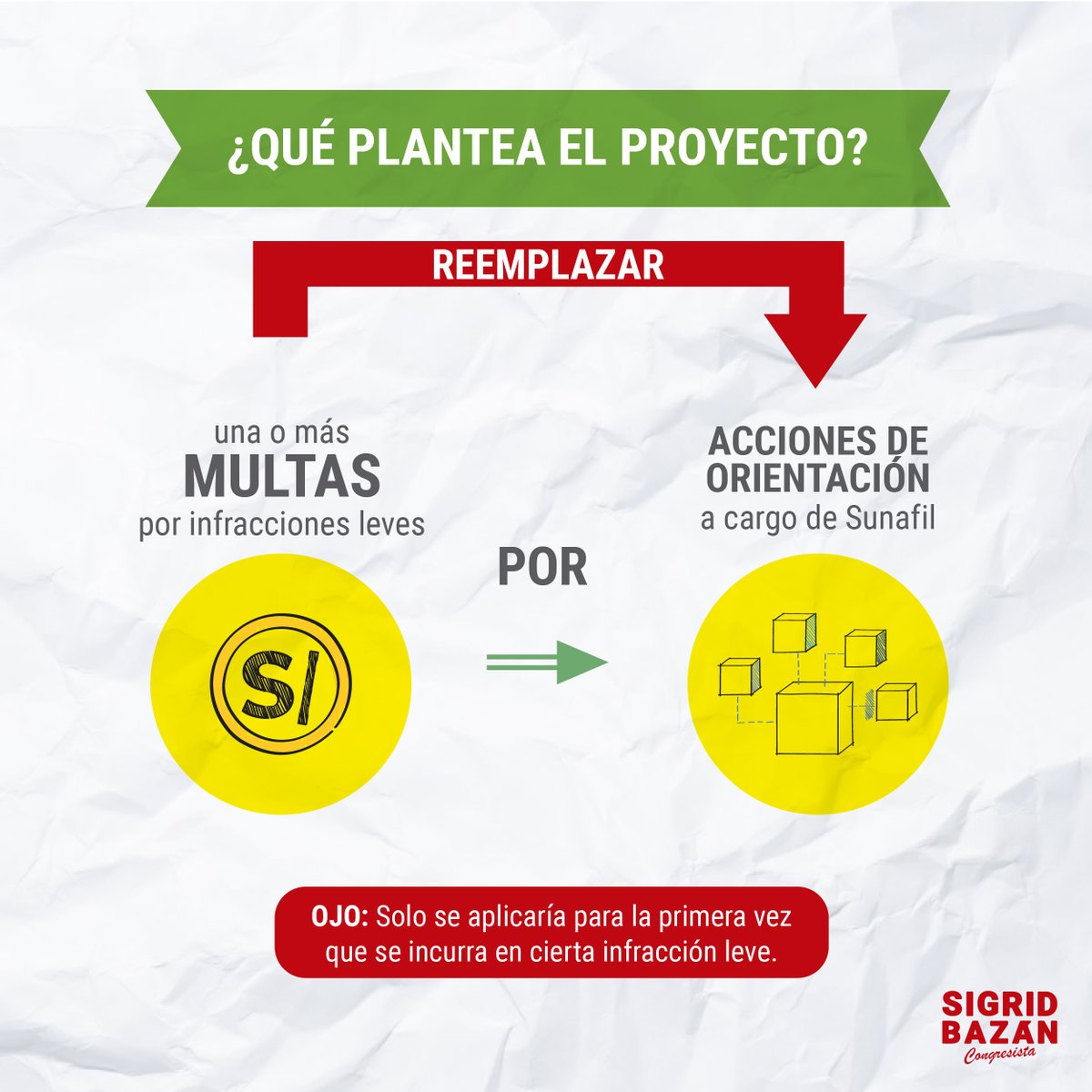 sigridbazan's tweet photo. Las microempresas son de gran importancia por su capacidad de generar empleo e ingresos para miles de peruanos. Su aporte y valor en la economía es fundamental, es por ello que hemos presentado el PL de 'Mejora de la Competitividad y Capacitación Legal a Microempresas',

[1/3] https://t.co/puuBCWPmZF