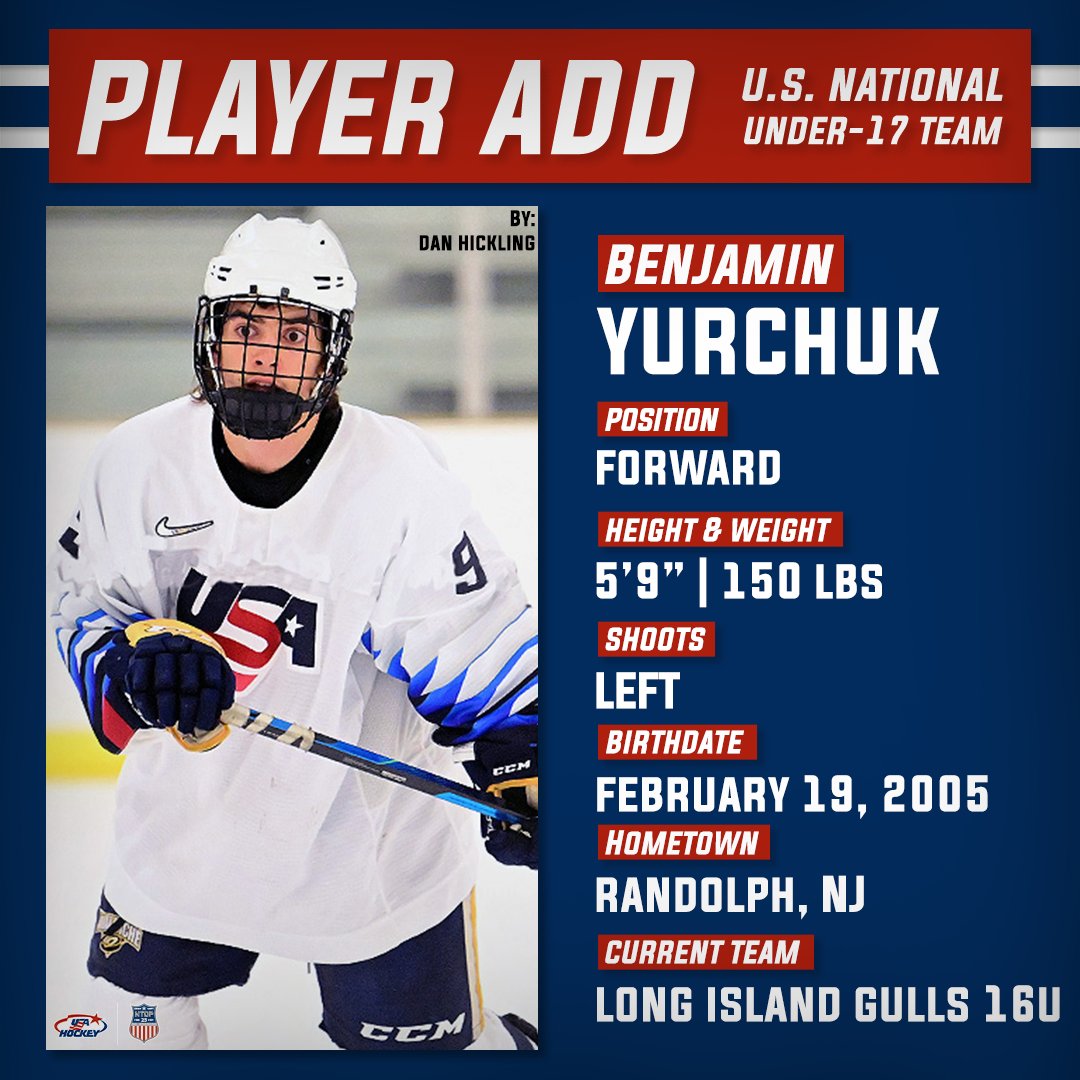 USAHockeyNTDP's tweet photo. The U.S. National Under-17 Team has added defenseman Danny Nelson and forward Benjamin Yurchuk to its roster for the 4 Nations tournament in Vaasa, Finland, beginning tomorrow 👏👏 https://t.co/HQt91rv4T0
