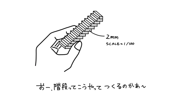 建築学科に入学して初めて模型をつくったときに3人に1人が起こすイリュージョンその2 