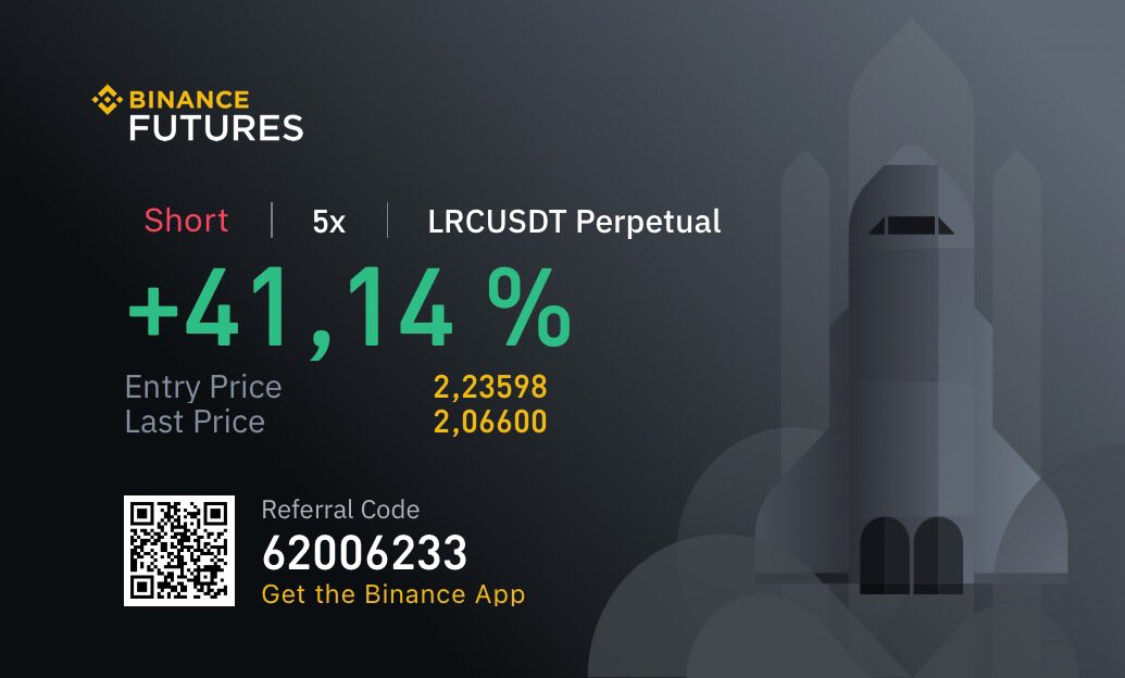 blockchainwhis's tweet photo. Thank you $LRC #LRC Loopring 🥳😎 https://t.co/YXThTgzKB6