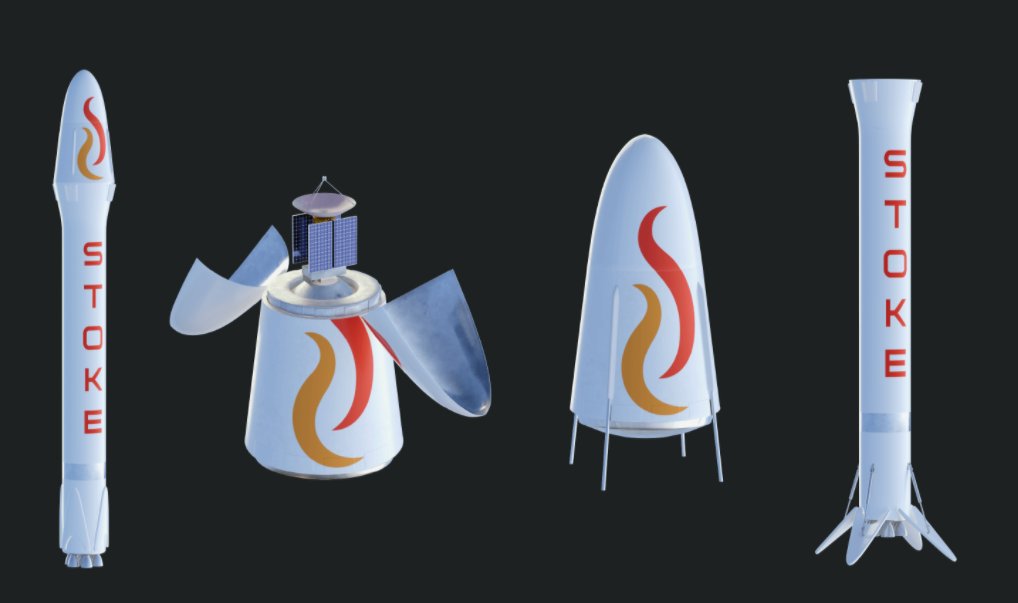 Top 7 Reusable Rocket Companies [2025] Sci Fi Logic