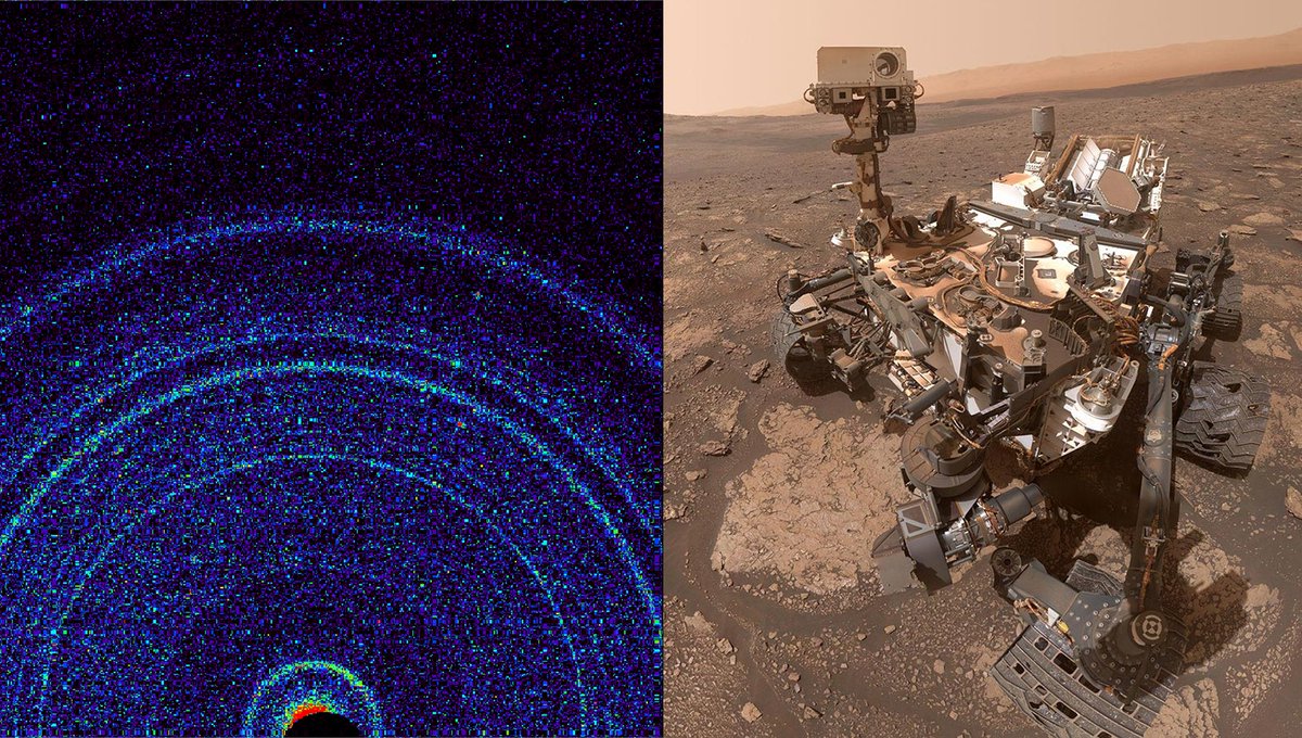On the left is an X-ray analysis of Martian soil, which appears like a unique pattern of rings, or "fingerprint," revealing the presence of specific minerals. On the right is a "selfie" taken by the Curiosity rover on Mars.
