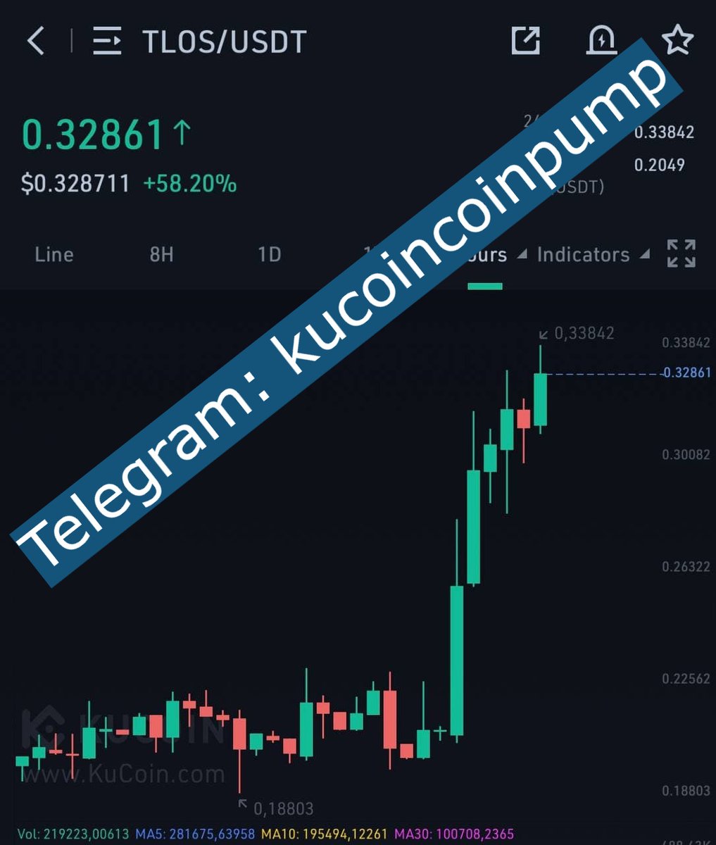 Jodee06950696's tweet photo. Kucoin having so many GEMS. Follow this man for XX calls @kucoincoinpump $QUICK $DOT $IDEA $WILD $BAND $XMR $DSLA $GTC $KMD $MODEFI $DAO $BOSON $LABO $SXP $OPUL $WXT $REAP $FCL $REEF $RSR $KAT $FLAME https://t.co/25jaOhvRCx