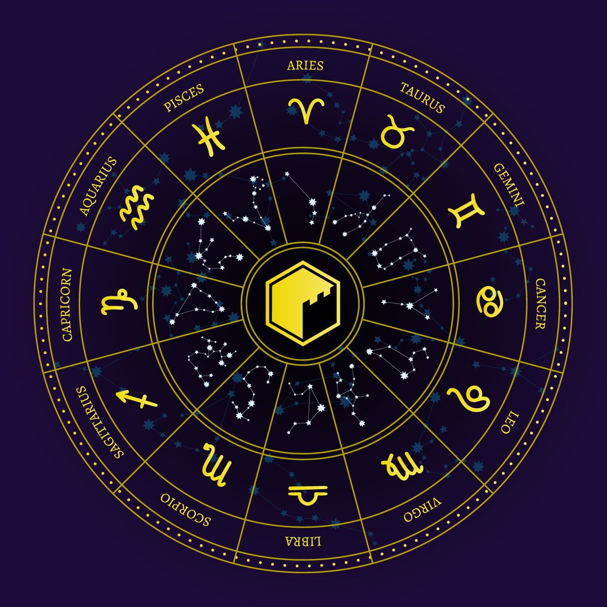 Blockfort LLC tweet media
