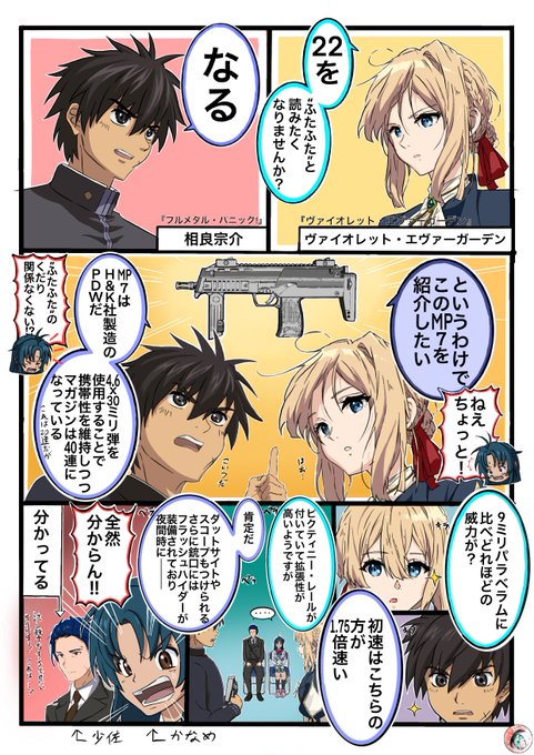 フルメタル パニック のイラスト マンガ作品 25 件 Twoucan