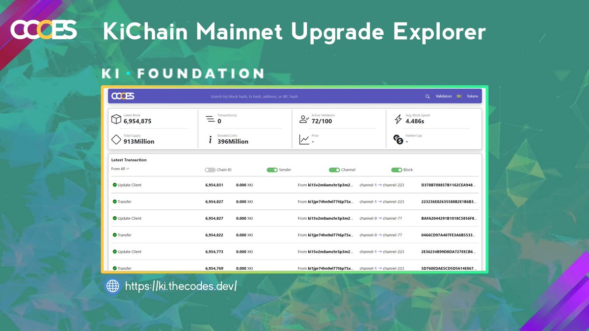 TheCodes (thecodesdev) Twitter