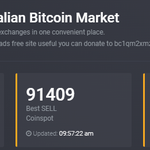 Photo by Blockcoin Pty Ltd (@BlockcoinAU)