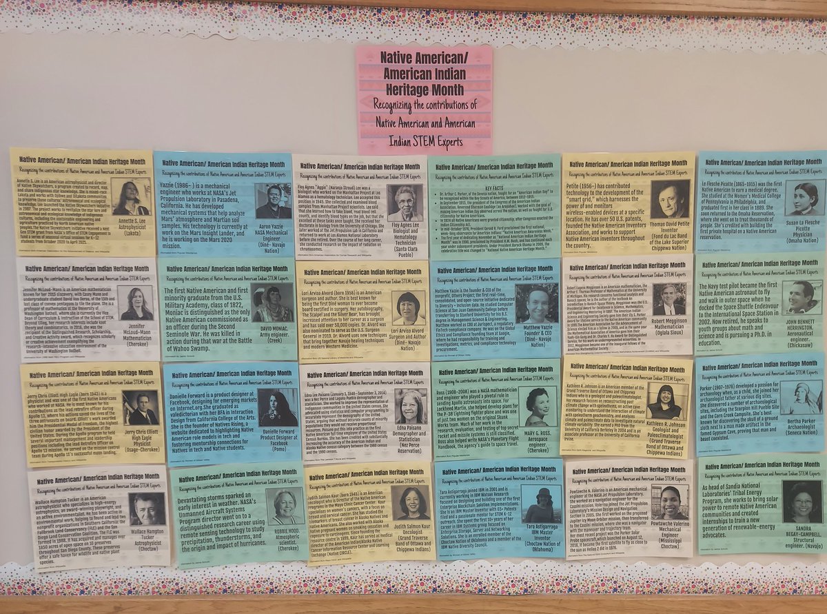 Mrsbirdmath's tweet photo. November is Native American Heritage Month. To celebrate this month I have Native American and American Indian STEM leaders from the past and present for students to read about on the way into class. #NativeAmericanHeritageMonth #iteachmath @HornetBuzzMPMS #BuildingChampions https://t.co/eeboRvGZ8C