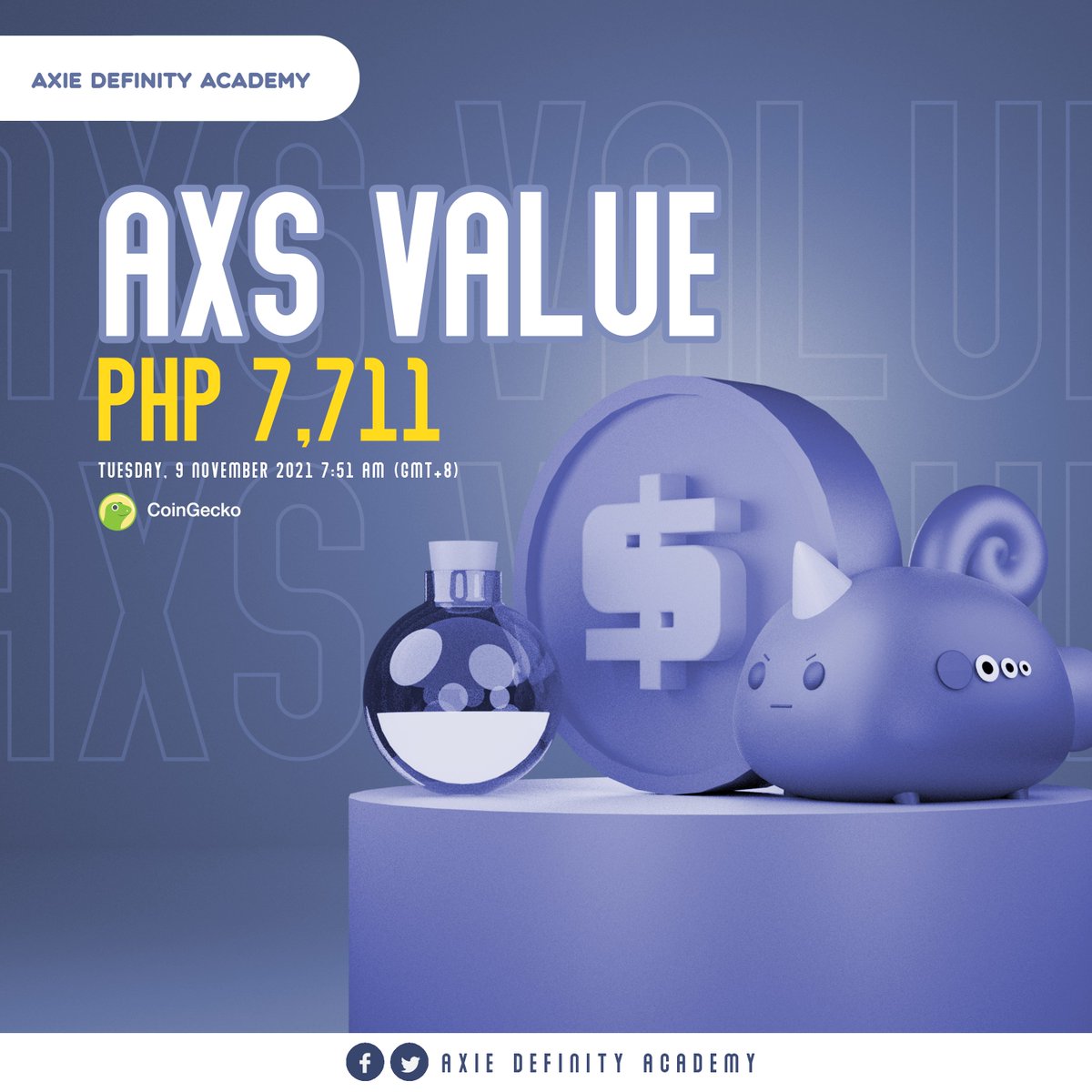 DefinityGG's tweet photo. 🟣 AXS PRICE CHECK!
As of 9th of November 7:51 AM PST, the current price of AXS is ₱ 7,711
Source: CoinGecko
Join our community:
Discord: https://t.co/FfLJT3XEW1
#AXIE #AXS #AxieInfinity #AxiesUpdates #AxieScholar #AxieDefinity https://t.co/IbmIBHPjFT