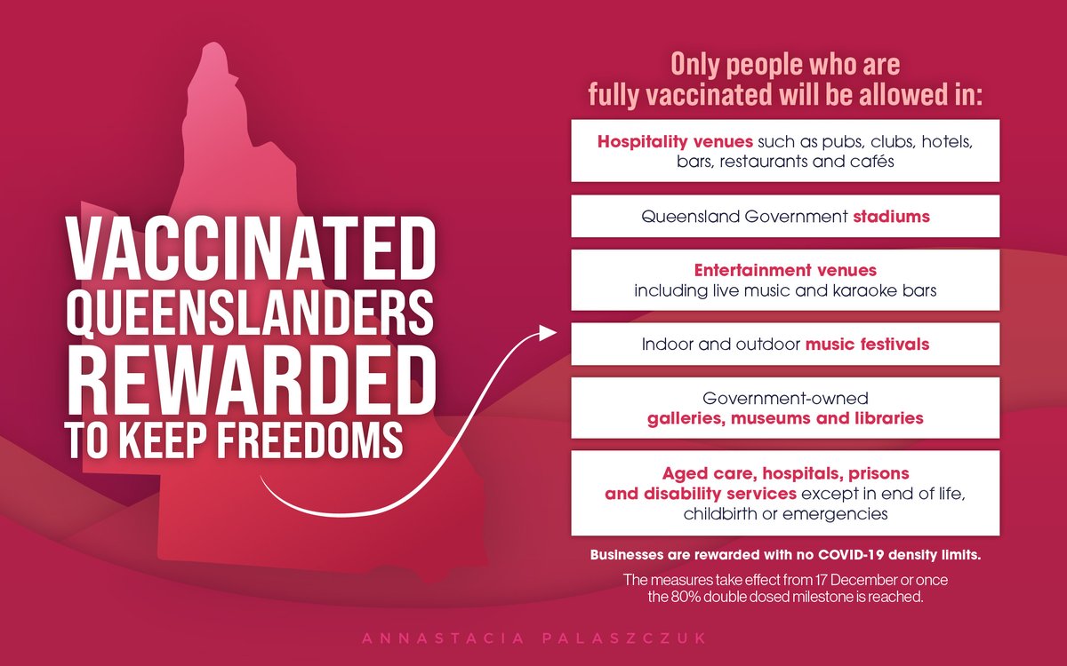 Annastacia Palaszczuk tweet media