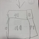 小学1年生の息子さんが…二桁のかけ算をサクサク答える方法の図解をしてくれた!