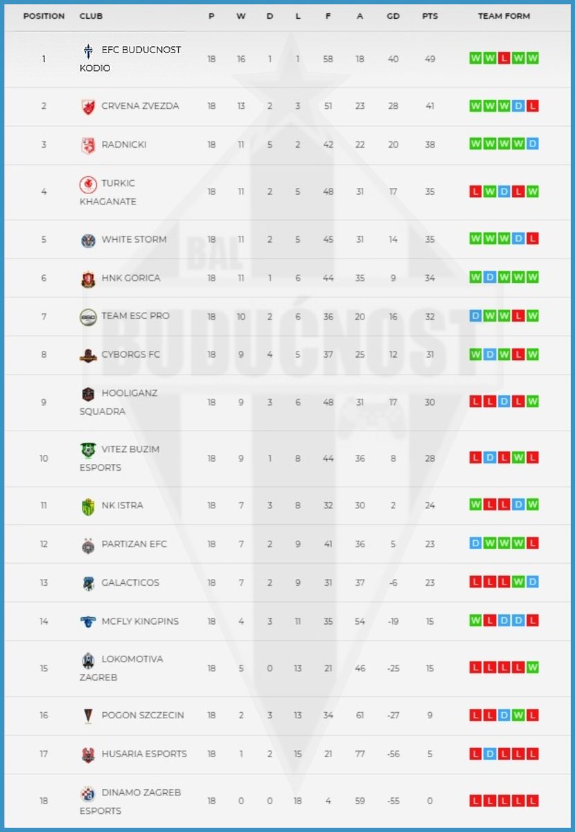 rajaaPLG tweet media