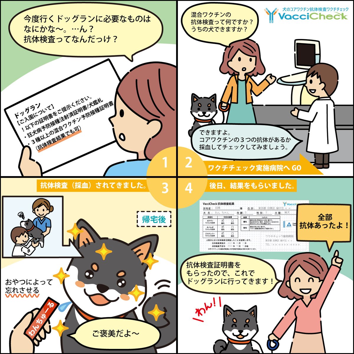 SPECTRUMLABO's tweet photo. ＼🐶抗体検査って何だっけ？／

✅愛犬家は知っていて損はない!?
✅犬の抗体検査ワクチチェックとは!?
✅ドッグラ��に行くのに使える!?

☞検査できる近隣の動物病院を検索！
https://t.co/GhOuthlzFV https://t.co/3NBRwvgqGk
