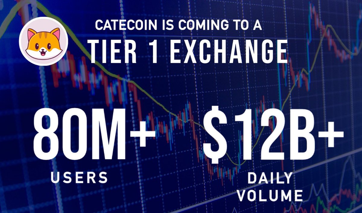 We are days away from listing on one of the world's top 10 crypto exchanges, with over 80m users, and daily volume over $12B 🚀🚀

Ready to welcome many new hodlers to the Catecoin family 😻🎉

#catecoin