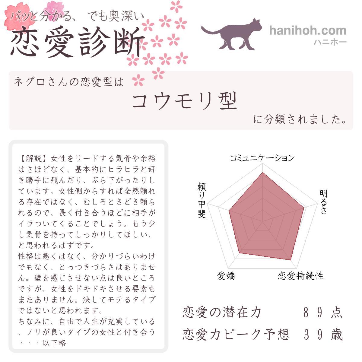 ハニホー Twitter Search Twitter