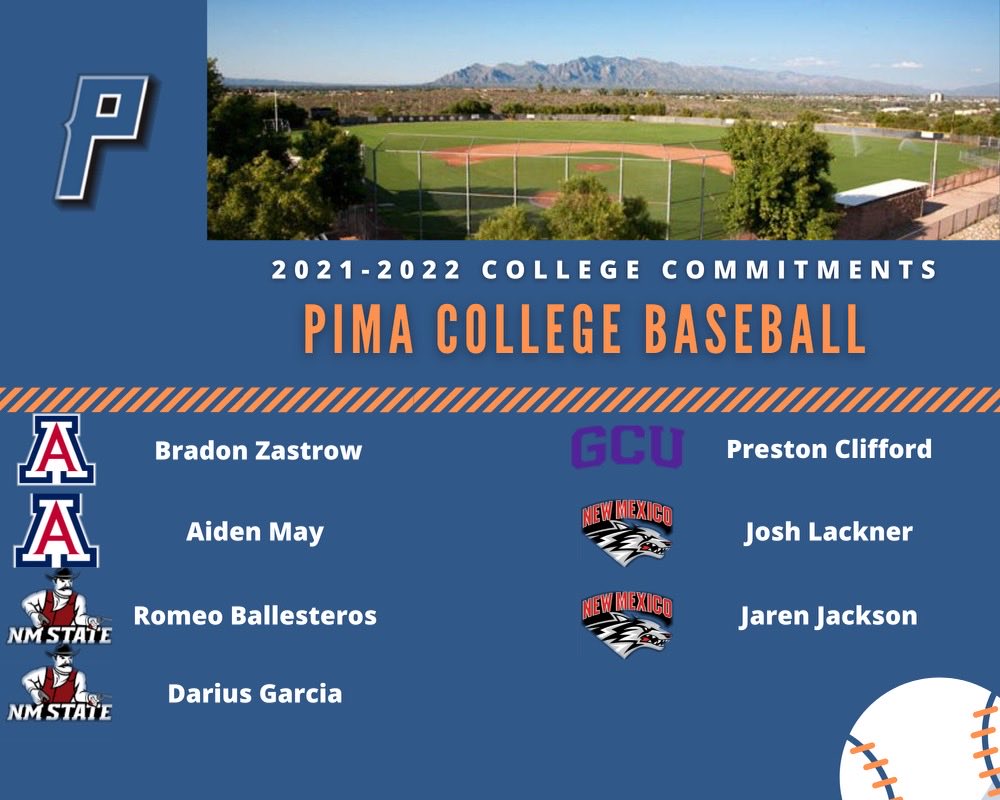 Who’s next?  #Aztecs2022