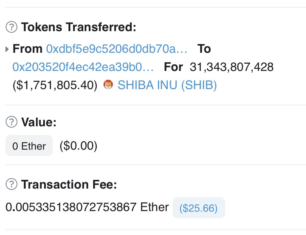 WatcherGuru's tweet photo. JUST IN: An #Ethereum whale purchased $1,751,805.40 worth of #SHIB. 🐳 

TXID: https://t.co/BPTjgibgEI https://t.co/xvpvykjHLD