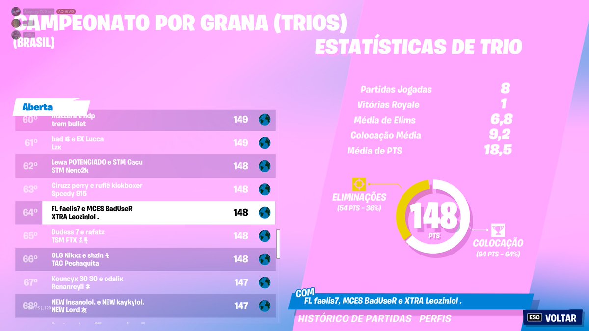 User_ftn's tweet image. Fafalmas desce do high 🥺 @LeozinAnao @faelisrr