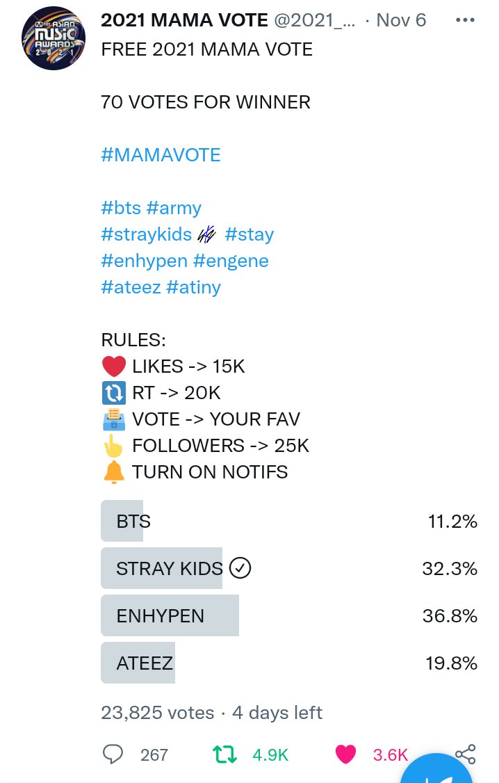 shia_kki's tweet photo. @2021_MAMA_VOTE @_minnieyooosh Done for #straykids #MAMAVOTE https://t.co/R3qC3FONEV