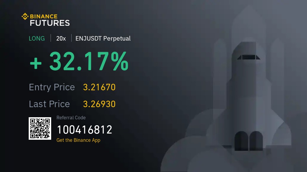 CoinLeee's tweet photo. Söylediğim yerden alan arkadaşlar durumlar nedir ben biraz kaldıraçı abarttım 
#Enjin 
#enjincoin 
#ENJ 
#Metaverse https://t.co/ILATaBMD4F