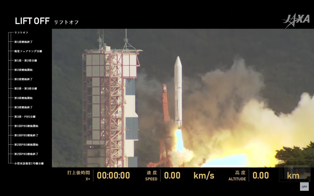 genejm29's tweet photo. #JAXA #Epsilon5 - LIFTOFF of Epsilon5 https://t.co/5624bFgOMd